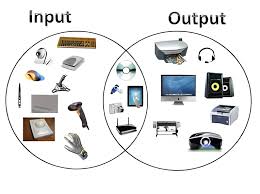 Computer Input Devices