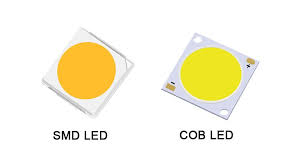 Smd Led Light